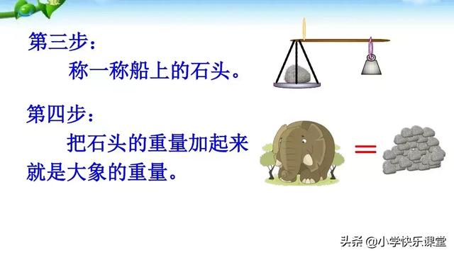 称象的办法有哪些，什么简单的办法来称象（小学语文部编版二年级上册第4课《曹冲称象》知识点+图文解读）