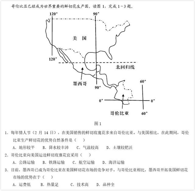 世界各大洲地形圖和氣候圖北美洲南美洲氣候交通運輸方式