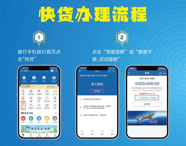建行快贷随借随还，建行快贷随借随还怎么还款（速戳→随用随支、随借随还）