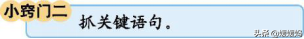 锐利的什么什么的雪花，锐利的什么填词语（部编版四年级语文下册第三单元达标测试卷）