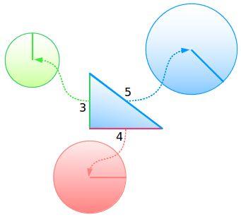 勾股定理计算方法，勾股定理公式怎么算（勾股定理竟然还能这样玩）