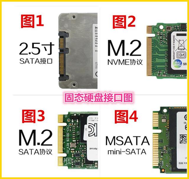 ahci和ide的区别，用ide还是ahci（别以为买个固态硬盘你就会用）