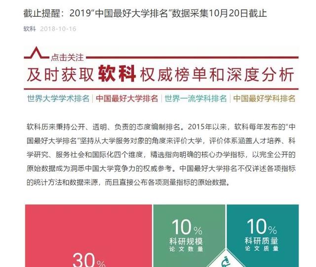 软科官网，软科官网排名（关于《高校怒指“大学排名榜”》一文的声明）