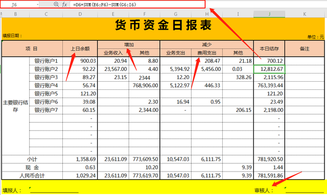 制作出纳表格的详细教程，头次见这么省事的出纳表格模板