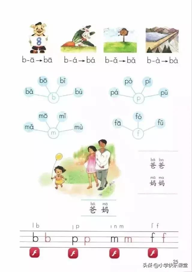 坡的拼音，坡的拼音（坡的读音（小学语文部编版一年级上册汉语拼音3《b）