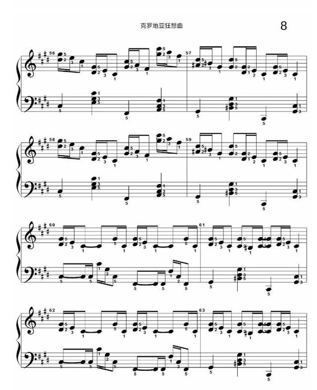 克罗地亚狂想曲谱子，克罗地亚狂想曲谱子完整版高清（《克罗地亚狂想曲》钢琴谱分享）