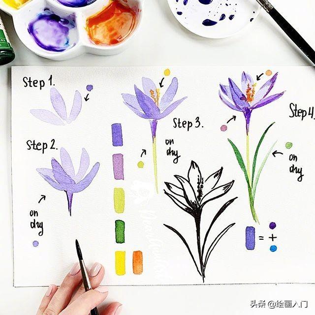 手帐怎么画简单又漂亮，如何画手账简笔画（清新高颜值夏日手账素材分解步骤）