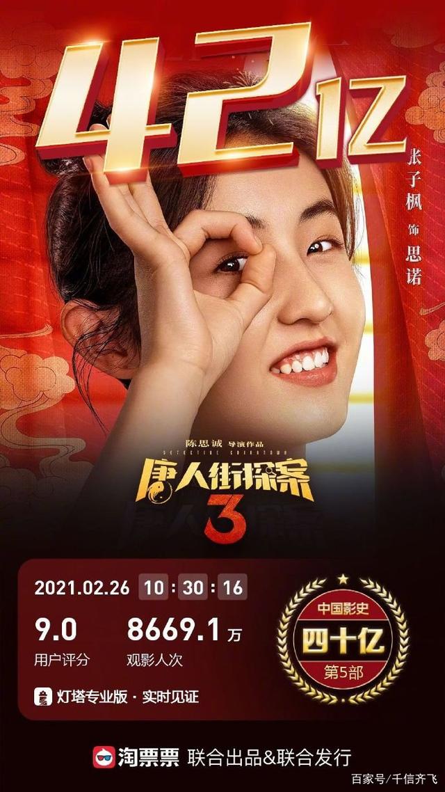 人潮汹涌票房最新统计，刘德华《人潮汹涌》收2796万