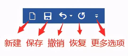 wps下划线怎么对齐，WPSword文档下划线两端对齐的方法（三分钟就能看会的WPS使用指南）