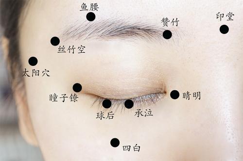 古代人近视怎么办，古代人近视了怎么办（古代人近视了怎么办?-知乎问答）