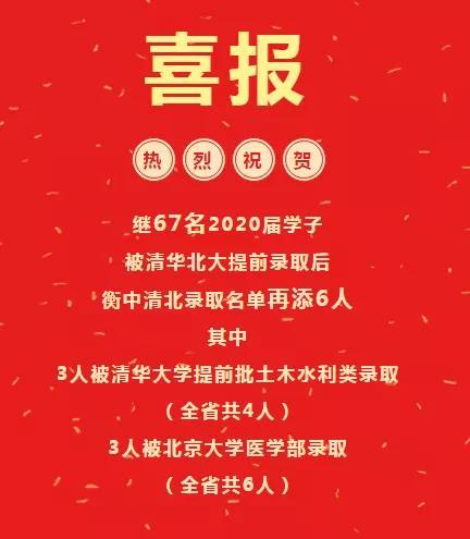 衡水中学2020高考成绩（2020河北衡水中学高考喜报公布）