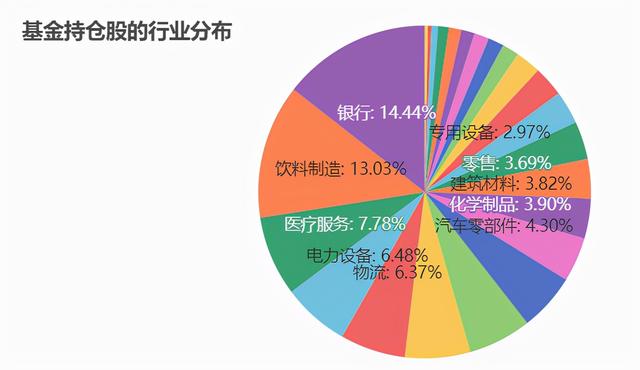 账面市值比是什么意思，账面市值比代表什么（看我这篇文章就够了）