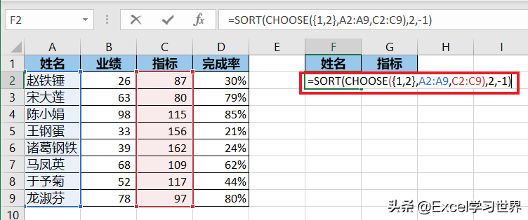 sort函数有的上面打不开_sort排序函数用法