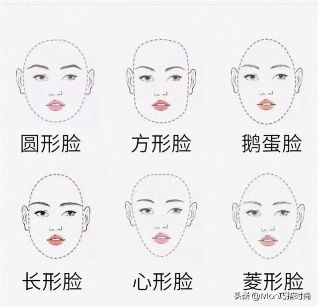 脸长适合什么发型，女脸长型适合什么发型（三分钟帮你找到“本命发型”）