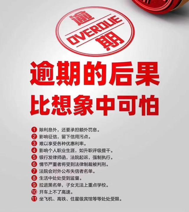 逾期几天上征信，个人征信逾期多少天（贷款/信用卡逾期多久会上个人征信报告）