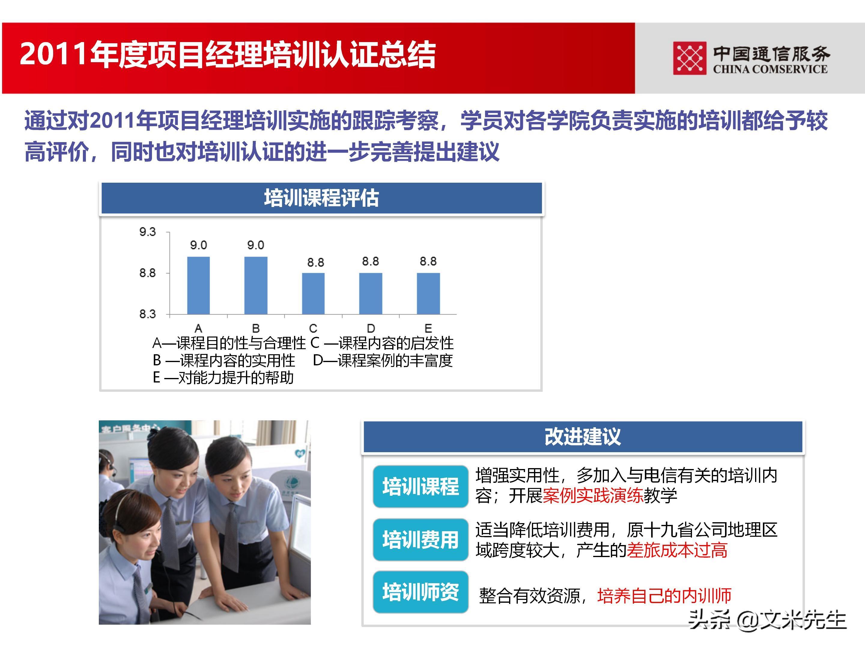 培训经理认证（国企项目管理如何培训）