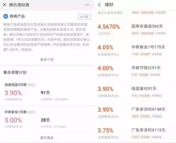 券商集合理财安全吗，支付宝券商理财产品安全吗（一只完爆银行理财的产品）
