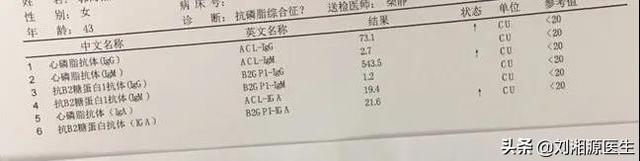 刺梨是凉性还是热性，刺梨是凉性吗（——凝血检查及易栓症）