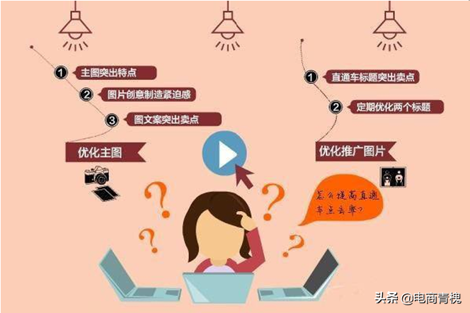 淘宝店铺推广(正规淘宝代运营去哪里找)