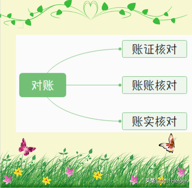 会计对账结账方法，送你对账结账实操详解，收藏版