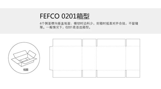 飞机盒什么意思,飞机盒包装是什么样的(产品包装盒型及结构创意包装设计分享) 飞机盒什么意思,飞机盒包装是什么样的(产品包装盒型及结构创意包装设计分享)