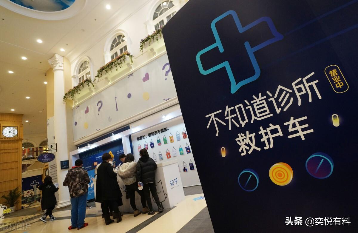 知乎怎么提问(知乎怎么关闭提问)