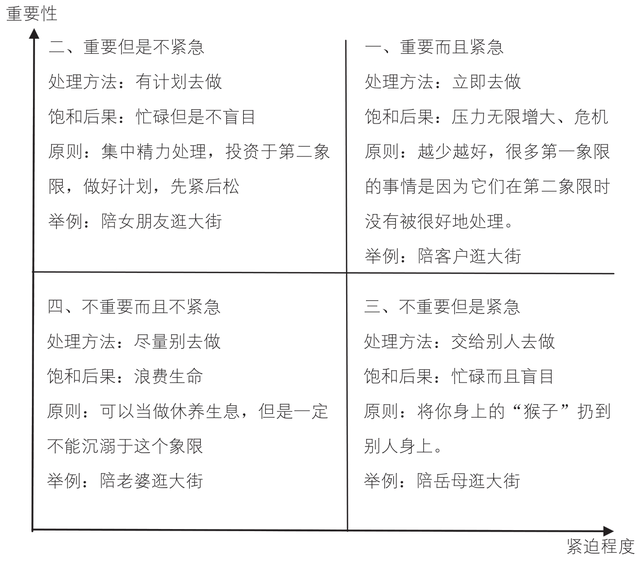 劳逸结合生活才有意义，劳逸结合才是生活（才是我们想要的生活方式）