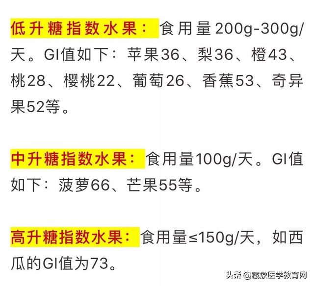 三高人群吃什么_三高人群饮食禁忌，三高人群适合吃吗（“三高”人群的饮食管理）