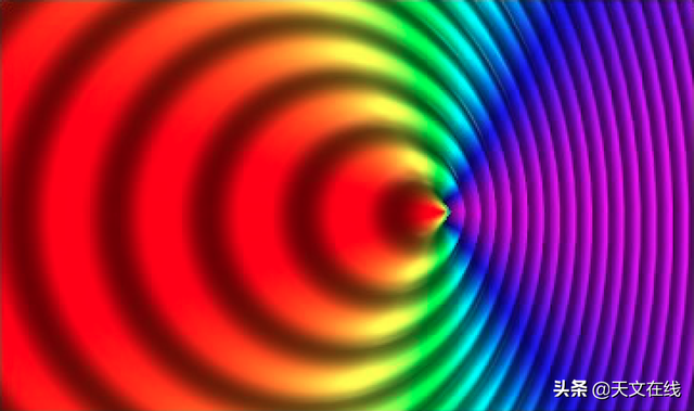 公转自转是什么意思，公转是指什么自转是指什么（地球还有一种运动）