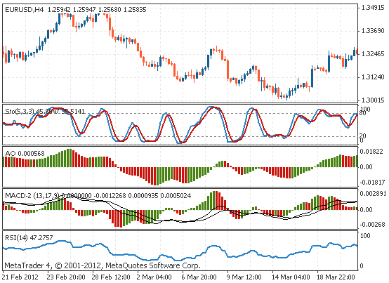 macd线怎么分析，什么是MACD线（什么是技术指标）