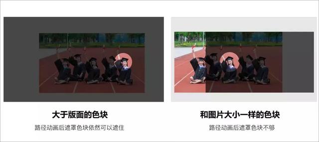 ppt添加动画，PPT中如何添加动画效果（让PPT滚动起来）