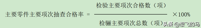 合格率属于什么指标，什么叫合格率（经典-质量指标及指标管理）