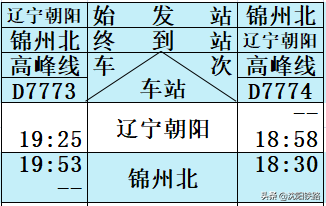 查高铁车次时间查询，怎样查询火车时刻表（朝凌高铁列车时刻表来啦！）