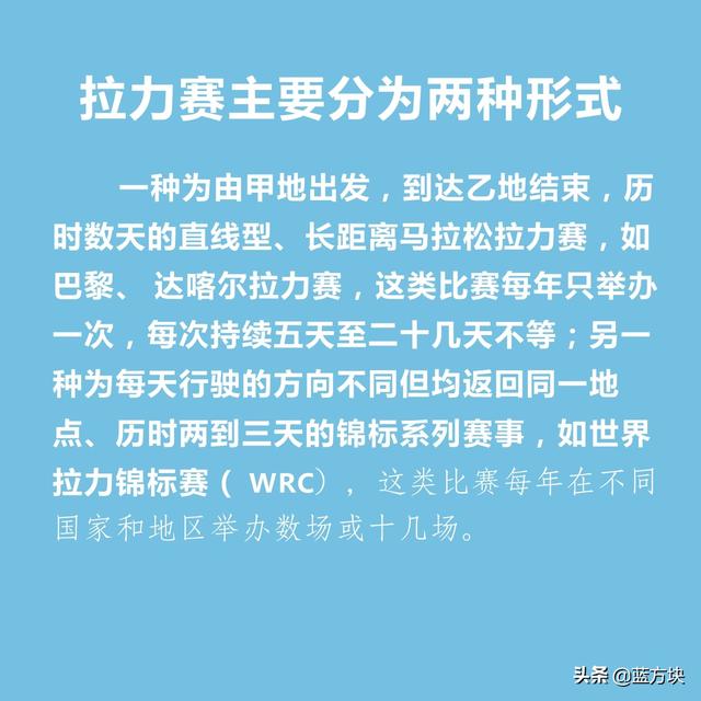 拉力赛什么意思，拉力赛为什么叫拉力赛（一分钟了解拉力赛）