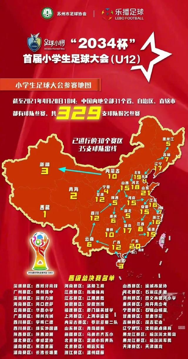 中国足球改革总体方案，足球改革的10个关键词（中国足球总体改革方案）