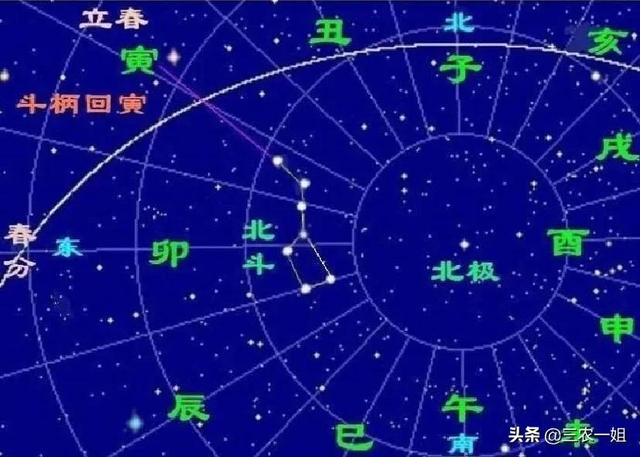 2021年10月份搬新房黄道吉日 2021年10月份哪天搬家最好最吉利，2021年10月份搬新房黄道吉日（老话“立春三要吃三不做”是指哪些）