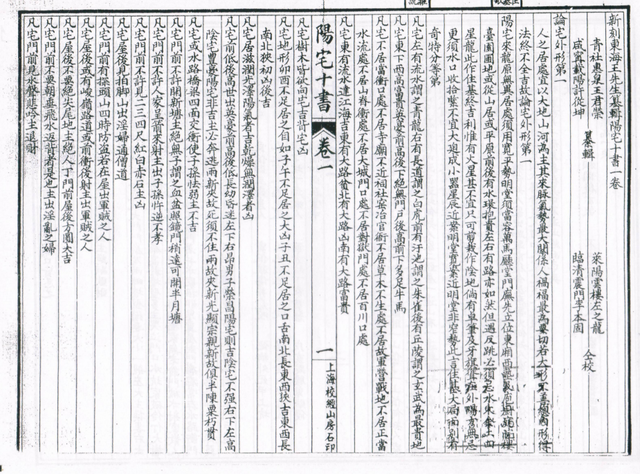 阳宅十书精选图集，阳宅十书全文白话（绘图阳宅十书）