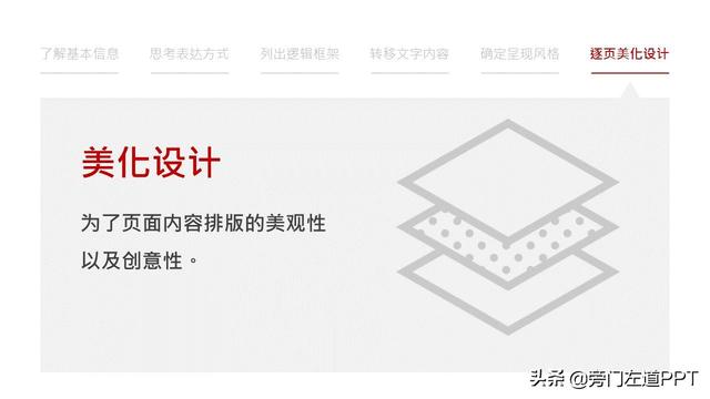 做ppt课件详细步骤，从0到1制作一份高大上的PPT