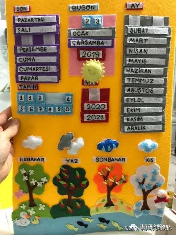3岁儿童早教课程，儿童早教课程（18个月到3岁以上孩子的蒙特梭利早教怎么做）