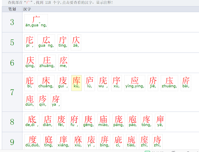 麝部首是什么，高除去部首还有几画