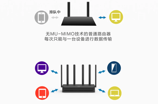 360家庭防火墙，360家庭防火墙怎么激活（360家庭防火墙5）