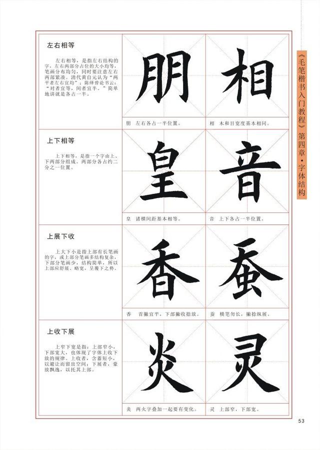 毛笔楷书入门教程，毛笔楷书入门教程百度云（王丙申高清书法字帖《毛笔楷书入门教程》）