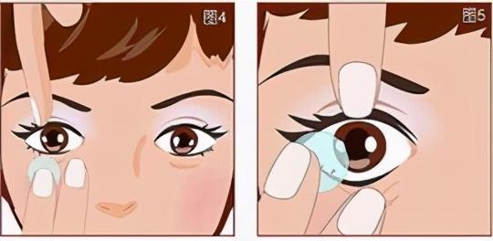 隐形眼镜佩戴方法，隐形眼镜的正确佩戴方法（隐形眼镜的佩戴方法）