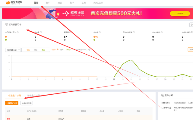 淘宝直通车是什么，淘宝直通车怎么开才有效果（直通车详解）