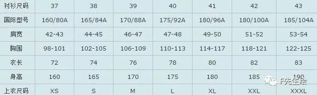 29是多大的腰围，66厘米是几尺几的腰围（服装人必掌握的7个号型尺码常识）
