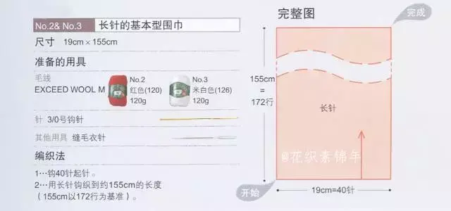 毛线围巾的织法图解，平针围巾的织法图解（新手一天就能学会的围巾织法）