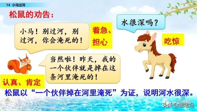 驼能组什么成语，驼能组什么成语接龙（二年级下册语文课文14《小马过河》图文详解及同步练习）