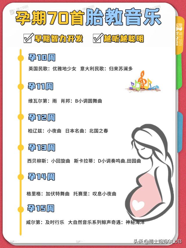 胎教音乐20首必听孕晚期，孕期必听的70首胎教音乐