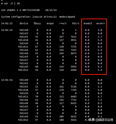 oracle dba（详解ORACLE）