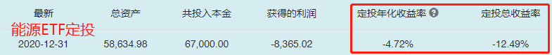 基金定投好吗(买基金定投好不好)